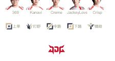  Rookie巅峰对决，Karsa与80激战DWG分钟，连败胜负难料！