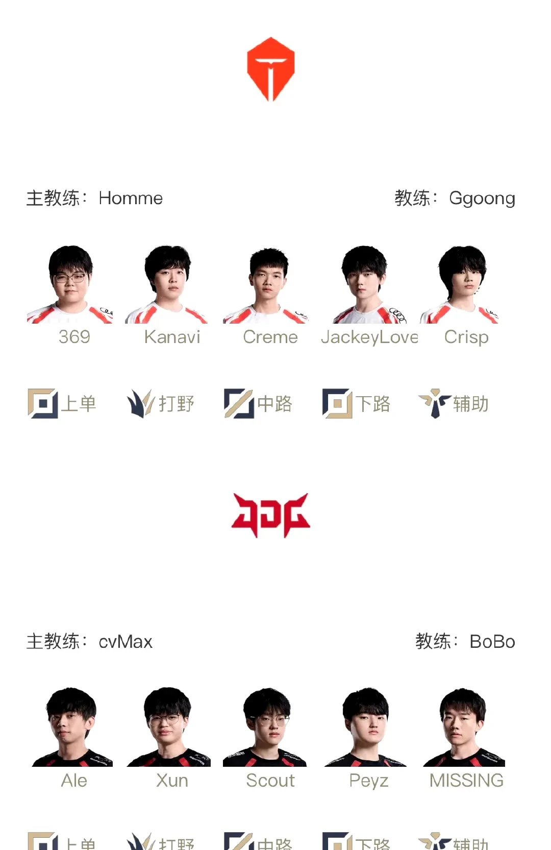  Rookie巅峰对决，Karsa与80激战DWG分钟，连败胜负难料！